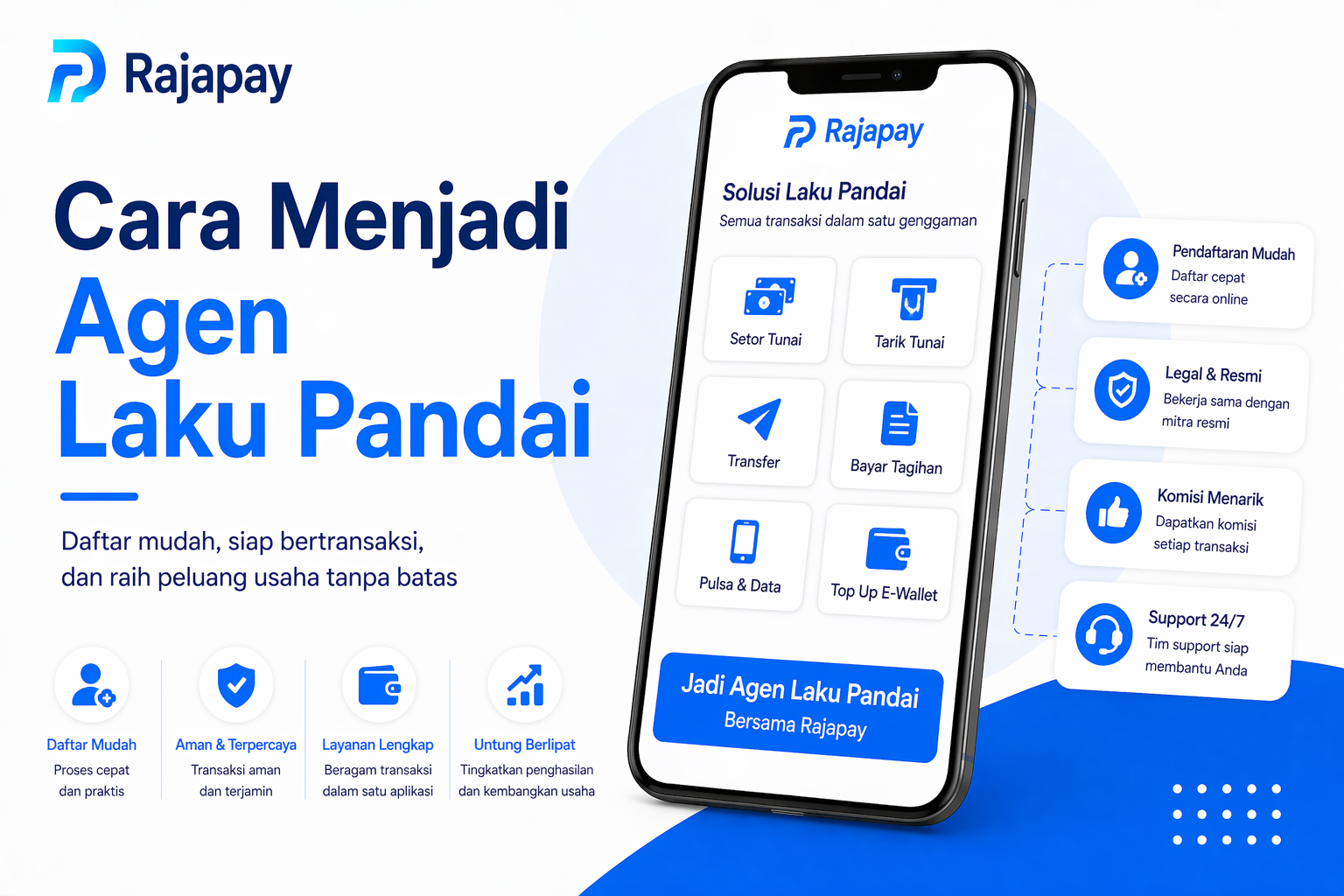 Cara Menjadi Agen Laku Pandai