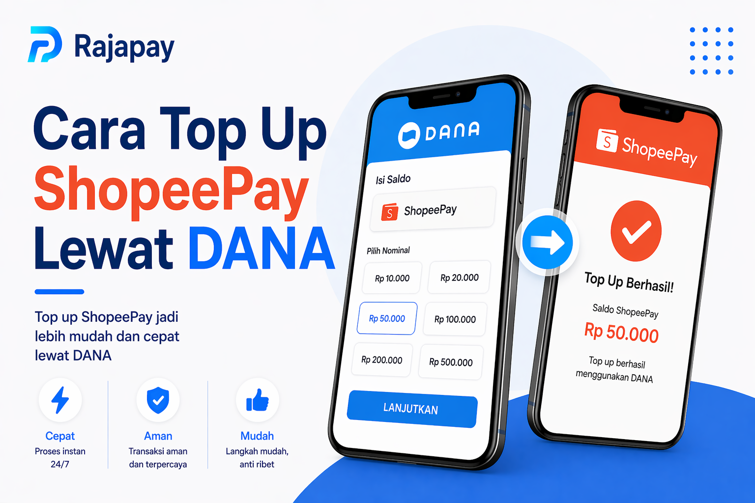 Cara Top Up Shopeepay Lewat DANA