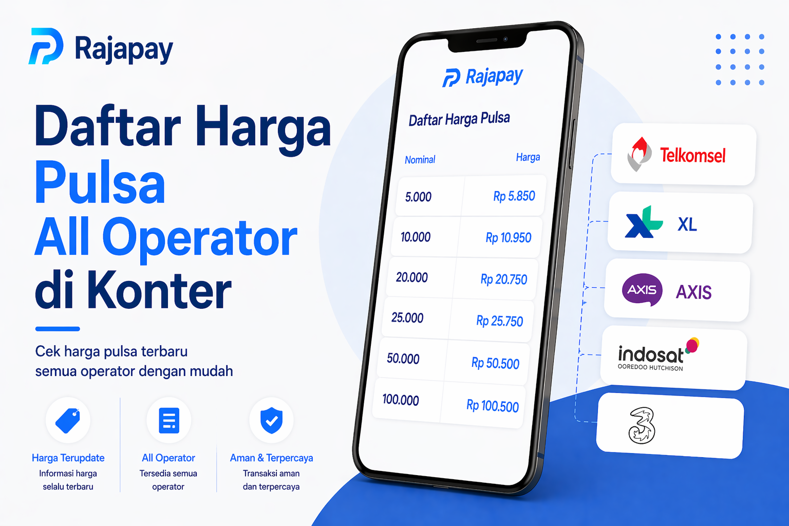 Daftar Harga Pulsa All Operator di Konter