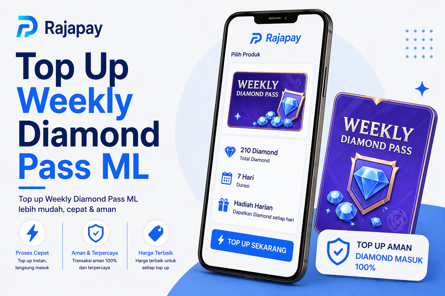 Top Up Weekly Diamond Pass ML