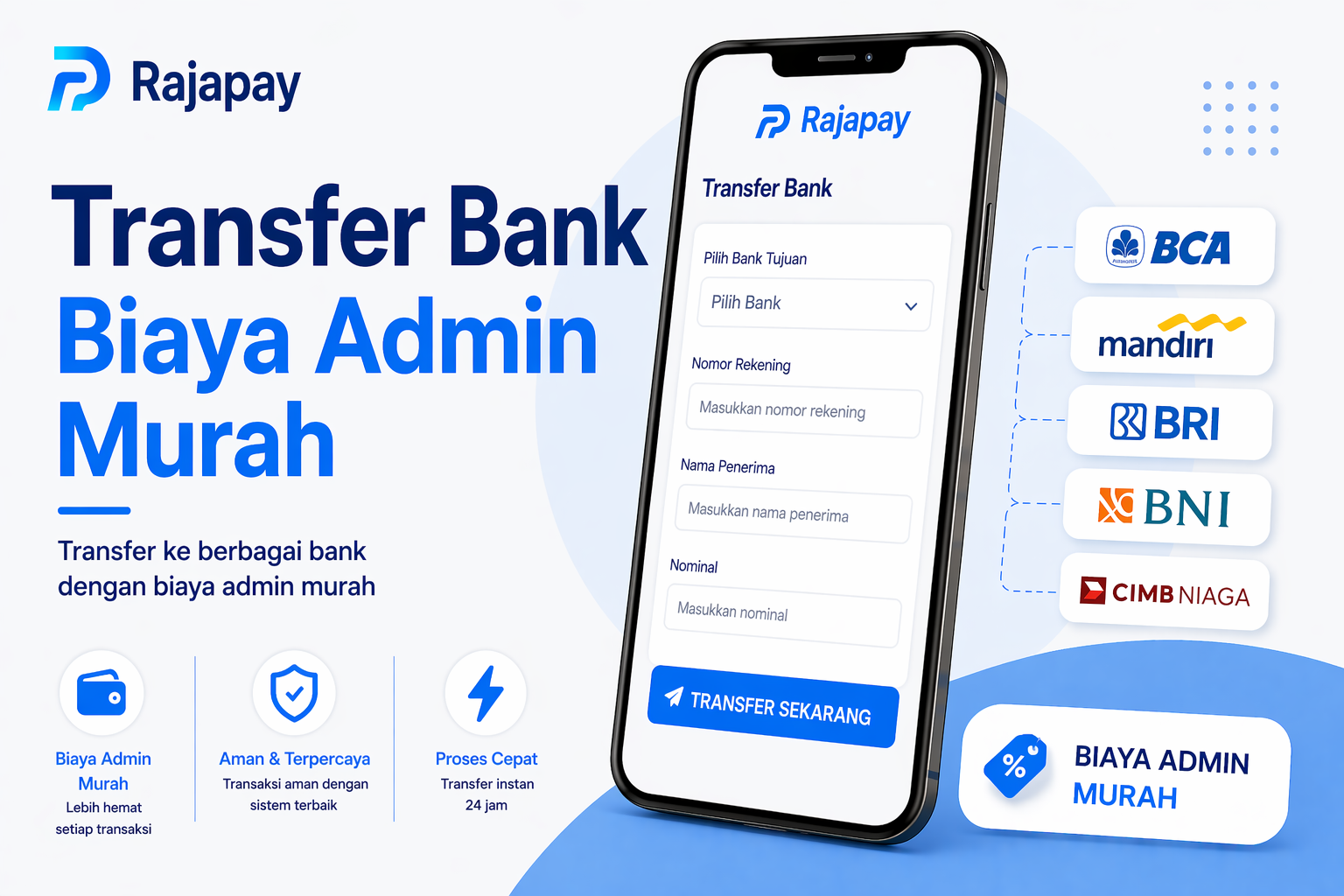 Transfer Bank Biaya Admin Murah